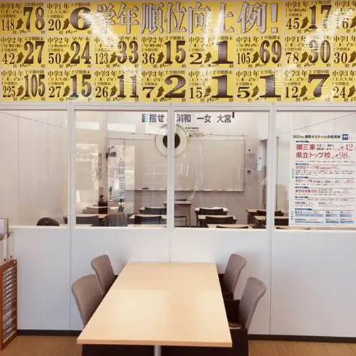 湘南ゼミナール 総合進学コース 南与野校の画像4