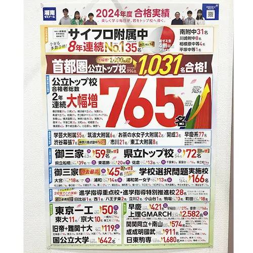 湘南ゼミナール 高等部 武蔵中原校の画像3