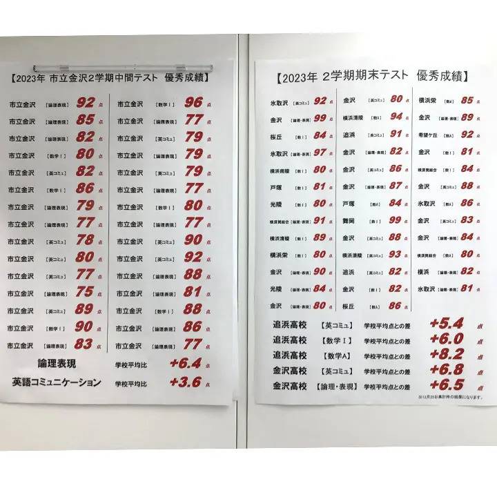 湘南ゼミナール 高等部 上大岡校の画像4