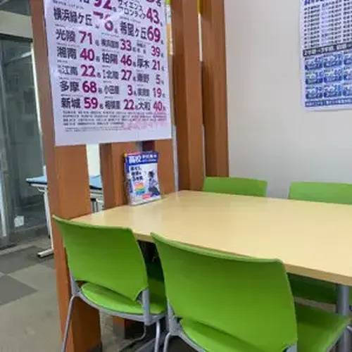 湘南ゼミナール 高等部 金沢文庫西校の画像2