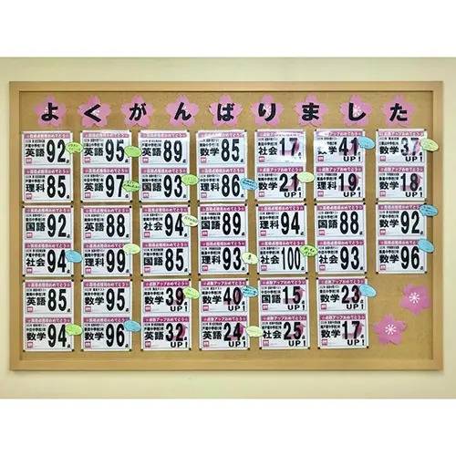 湘南ゼミナール 個別指導コース あざみ野校の画像7