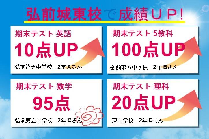 個別指導スクールIE 弘前城東校の画像1