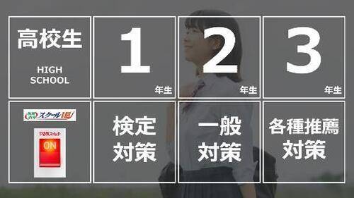 個別指導スクールIE 弘前富田校の画像4
