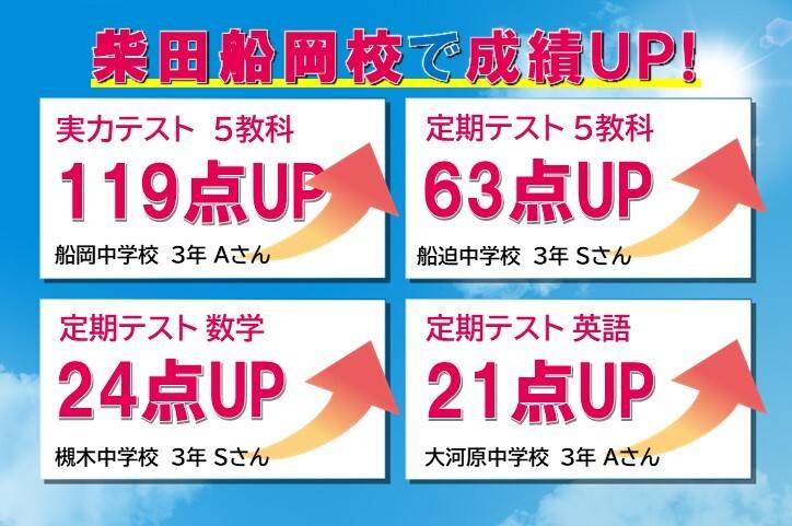 個別指導スクールIE 柴田船岡校の画像2