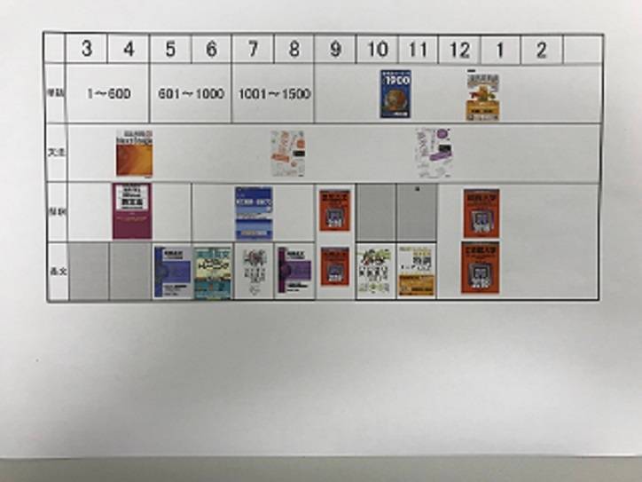 個別指導スクールIE 醍醐校の画像5