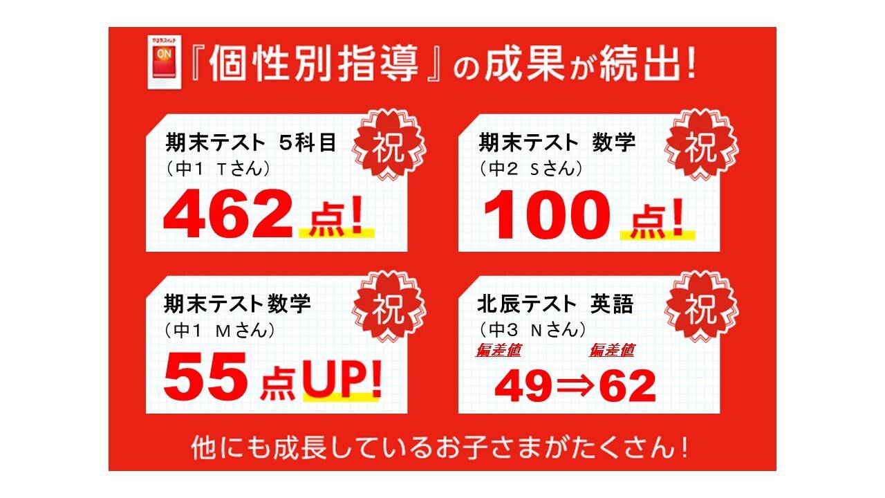 個別指導スクールIE 朝霞校の画像1