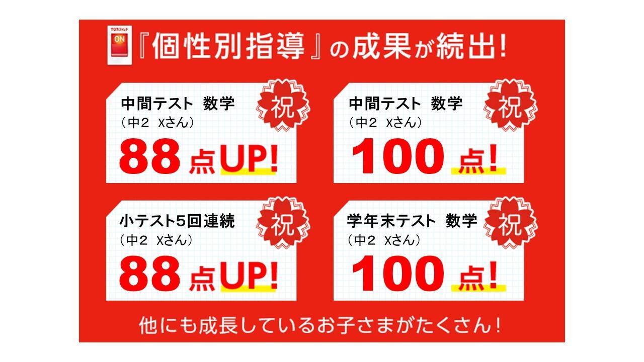 個別指導スクールIE 日暮里校の画像4