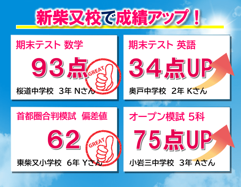個別指導スクールIE 新柴又校の画像1