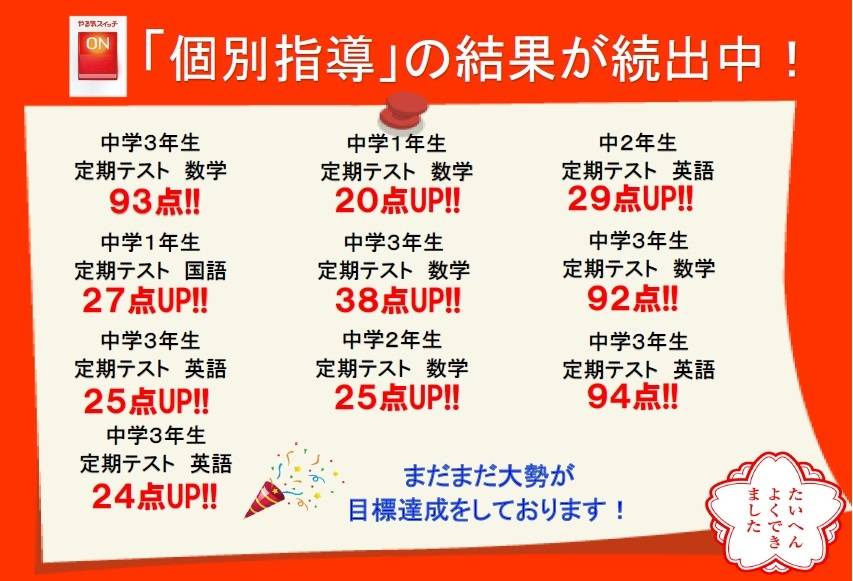 テストで結果が出ています！