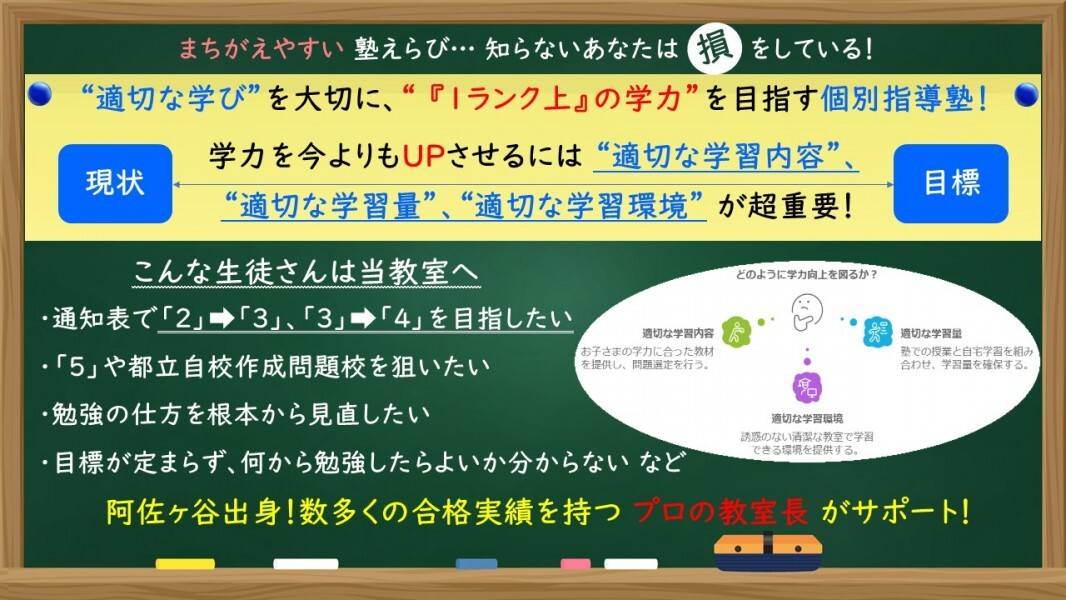 個別指導の明光義塾 南阿佐ヶ谷新高円寺教室の画像1