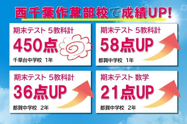 個別指導スクールIE 西千葉作草部校の画像1