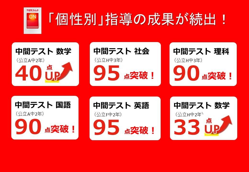 個別指導スクールIE 辻堂新町校の画像6