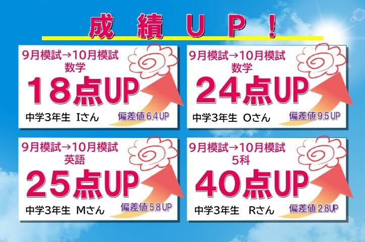 大変よくできました！！！