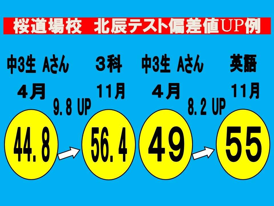 個別指導スクールIE 桜道場校の画像4
