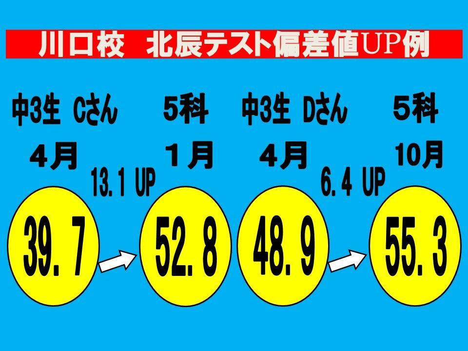 個別指導スクールIE 川口校の画像3