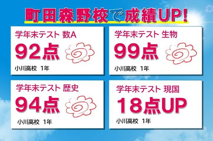 個別指導スクールIE 町田森野校の画像2