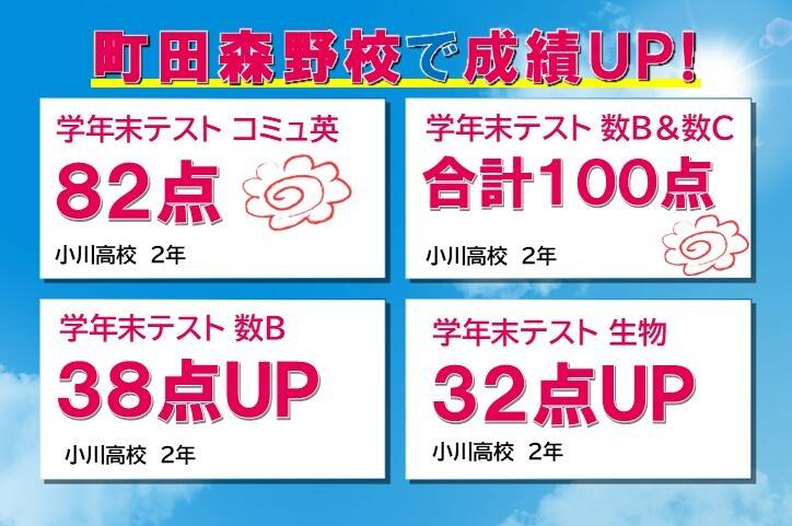 個別指導スクールIE 町田森野校の画像1
