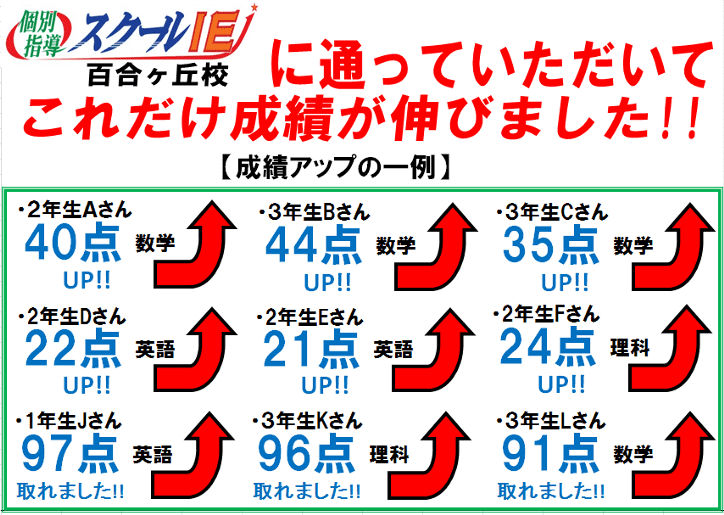 個別指導スクールIE 百合ヶ丘校の画像3