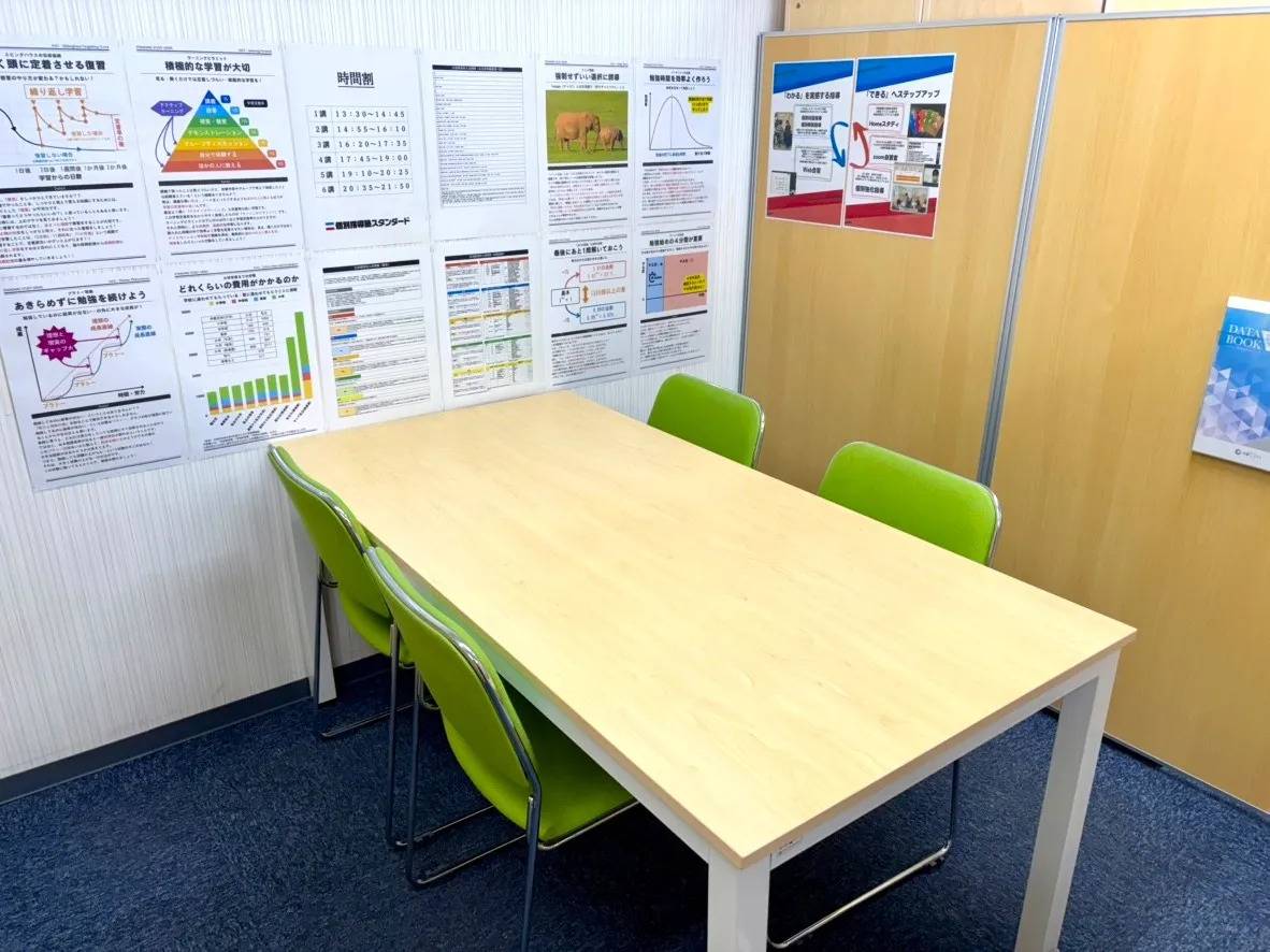 個別指導塾スタンダード 神辺教室の画像4