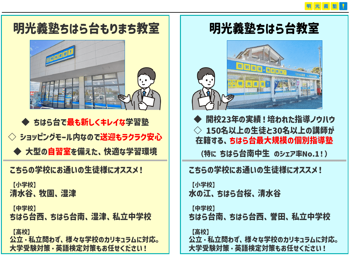 個別指導の明光義塾 ちはら台もりまち教室の画像1