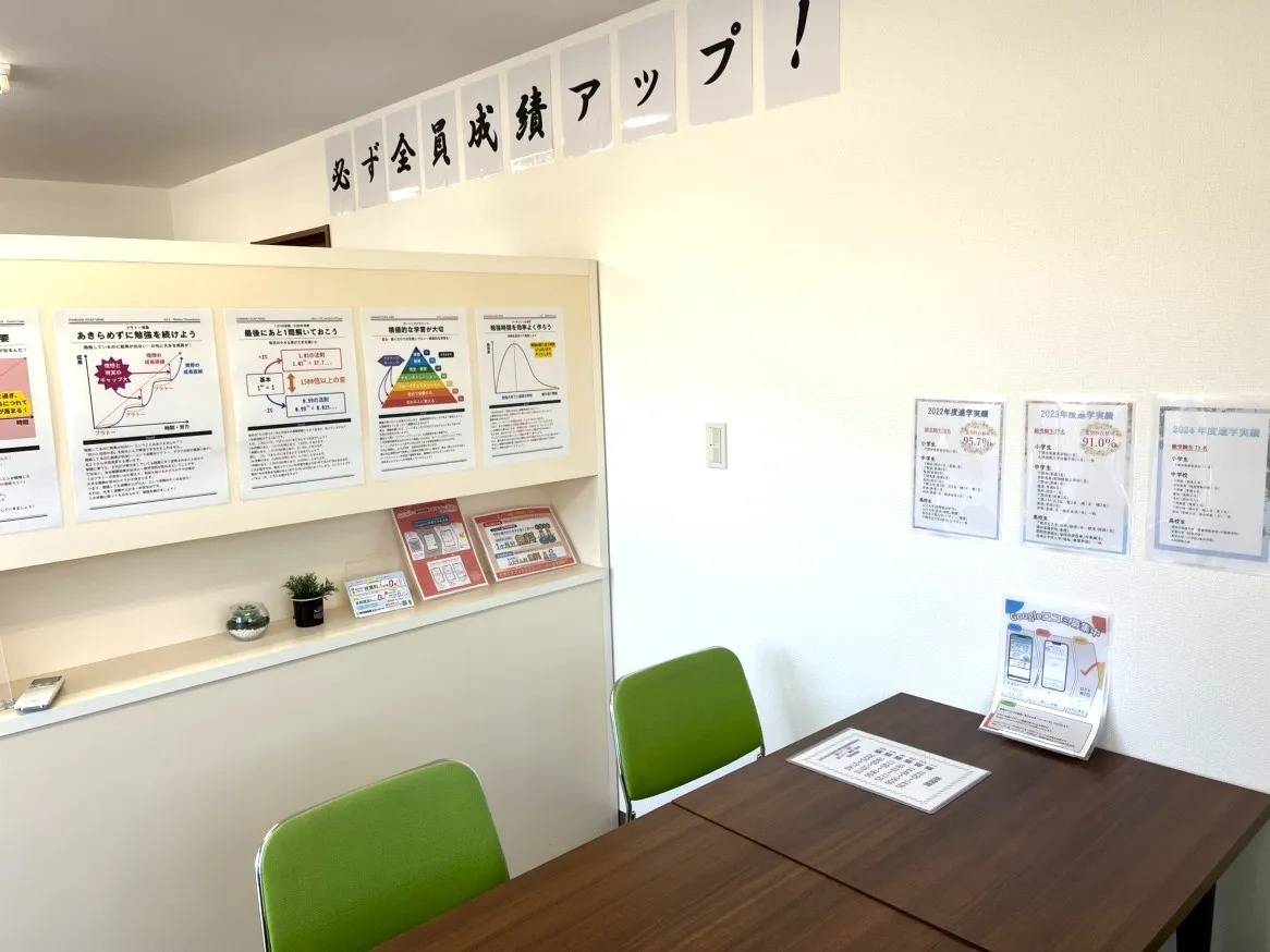 個別指導塾スタンダード 川中本町教室の画像3