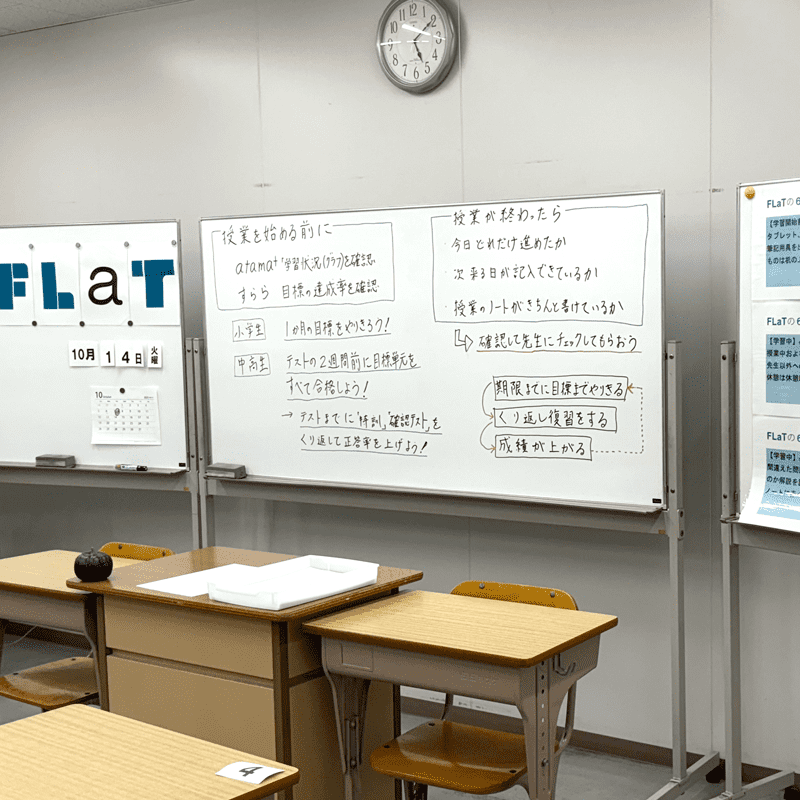 寺小屋グループ FLaT松山東の画像1