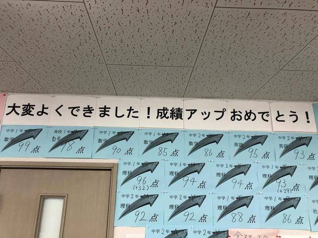 ナビ個別指導学院 泉中央校の画像4