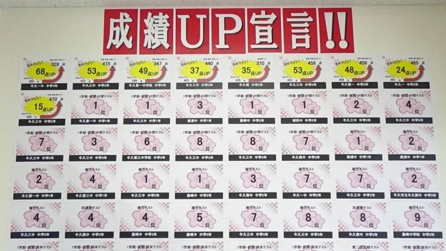 茨進ゼミナール 牛久駅前校の画像2