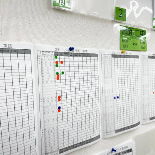 個別指導塾ブレーン 西葛西校の画像2