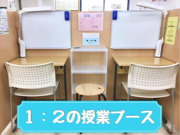 ナビ個別指導学院 小作校の画像1