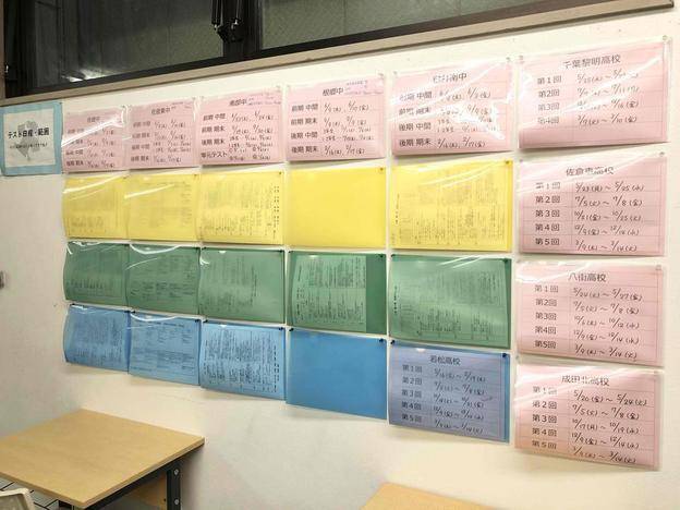 ナビ個別指導学院 佐倉校の画像4