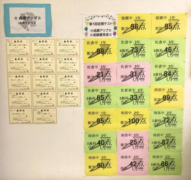ナビ個別指導学院 佐倉校の画像5