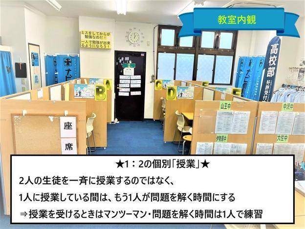 ナビ個別指導学院 伊勢原校の画像2