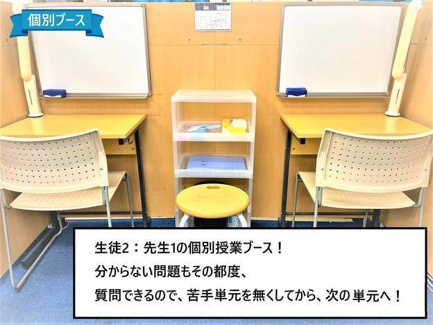 ナビ個別指導学院 伊勢原校の画像3