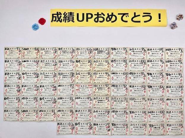ナビ個別指導学院 土岐校の画像4