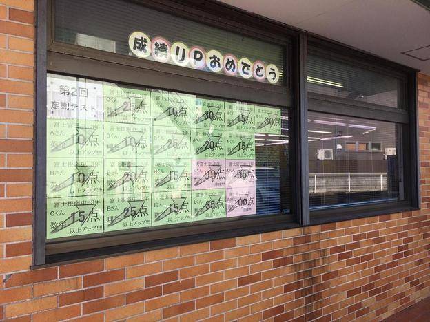 ナビ個別指導学院 富士宮校の画像4