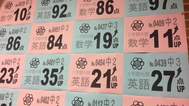 ナビ個別指導学院 瀬戸校の画像7