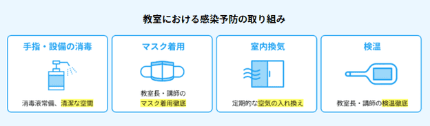 ナビ個別指導学院 名張校の画像7