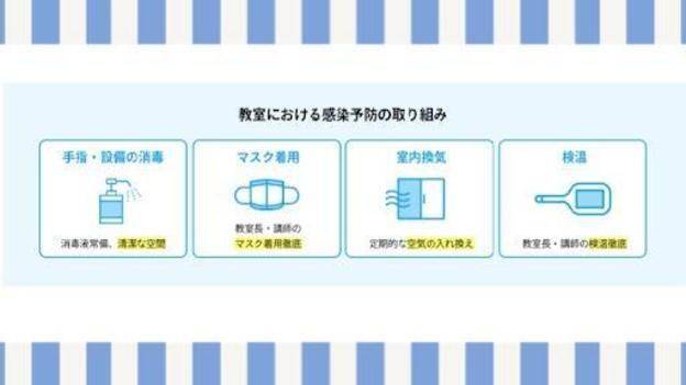 ナビ個別指導学院 堅田校の画像3