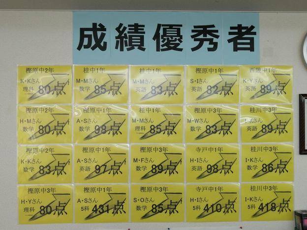 ナビ個別指導学院 桂校の画像5