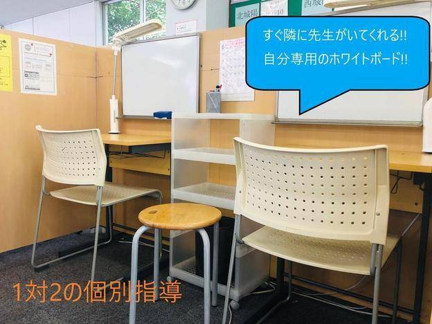 ナビ個別指導学院 城陽校の画像3