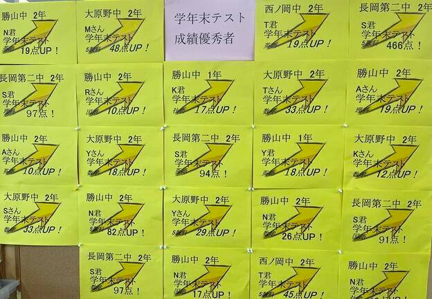 ナビ個別指導学院 向日町校の画像3