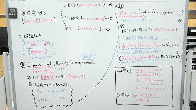ナビ個別指導学院 舞子校の画像6
