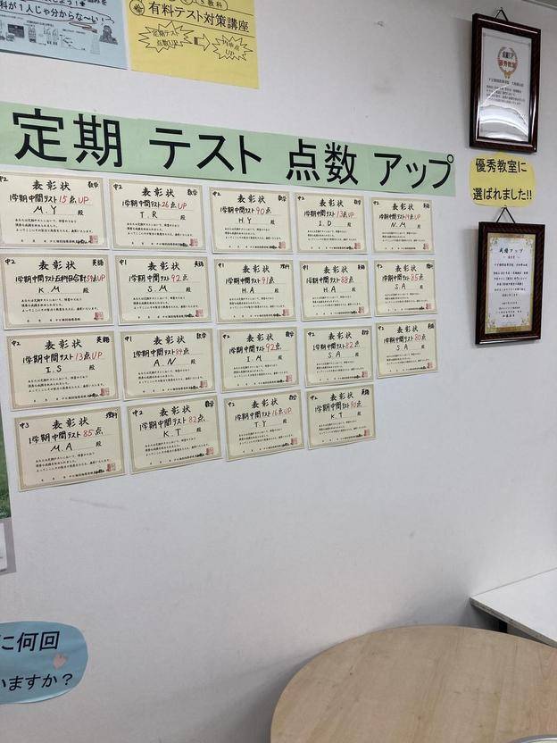 ナビ個別指導学院 大和郡山校の画像3