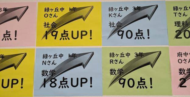 ナビ個別指導学院 安芸府中校の画像5