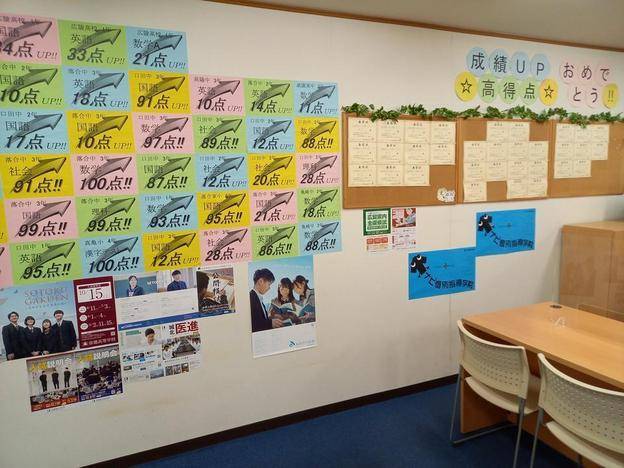 ナビ個別指導学院 高陽校の画像5