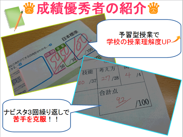 ナビ個別指導学院 府中校の画像4