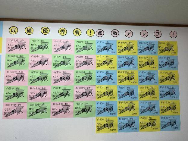 ナビ個別指導学院 松山北校の画像4