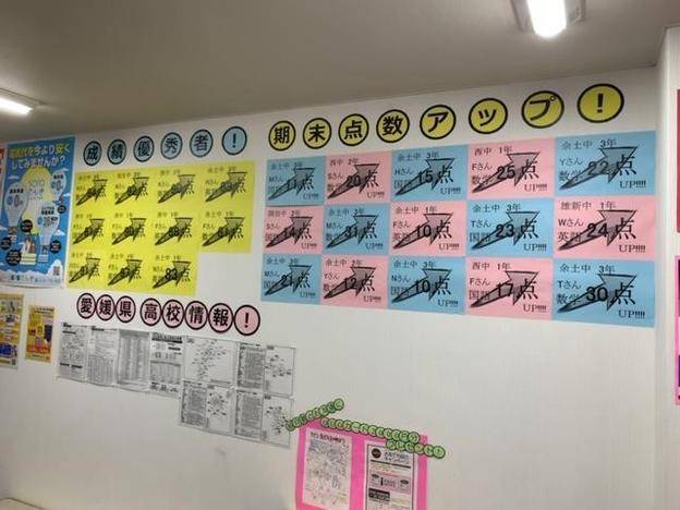 ナビ個別指導学院 余戸校の画像3