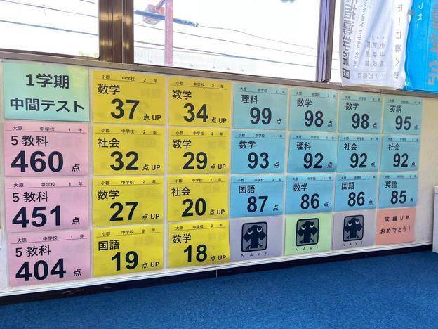 ナビ個別指導学院 小郡校の画像4